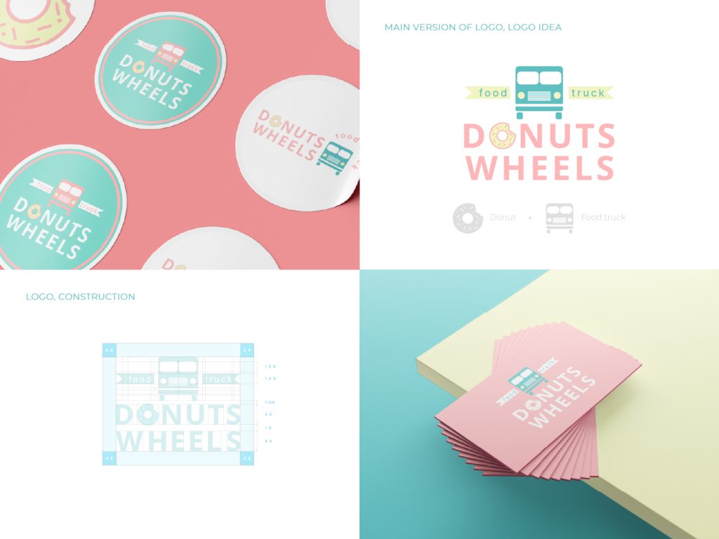 Logon rakentaminen. Donuts Wheels